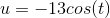 u=-13 cos(t)
