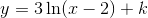 y=3\ln(x-2)+k