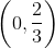 \left ( 0,\frac{2}{3} \right )