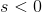 s<0