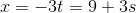 x=-3t=9+3s
