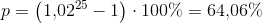 p=\left (1{,}02^{25}-1 \right )\cdot 100\%=64{,}06\%