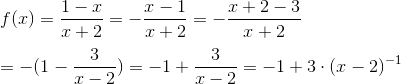 \newline\newline f(x)=\frac{1-x}{x+2}=-\frac{x-1}{x+2}=-\frac{x+2-3}{x+2}\newline\newline =-(1-\frac{3}{x-2})=-1+\frac{3}{x-2}=-1+3\cdot (x-2)^{-1}