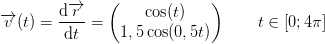 \overrightarrow{v}(t)=\frac{\mathrm{d}\overrightarrow{r} }{\mathrm{d} t}=\begin{pmatrix} \cos(t)\\ 1,5\cos(0,5t) \end{pmatrix}\; \; \; \; \; \; \; t\in \left [ 0;4\pi \right ]