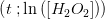 \left (t\; ;\ln\left (\left [ H_2O_2 \right ] \right ) \right )