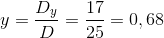 y=\frac{D_y}{D}=\frac{17}{25}=0,68