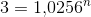 3= 1{,}0256^n