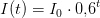 I(t)=I_0\cdot 0{,}6^t