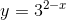 y= 3 ^{2-x}