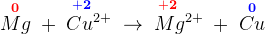 \overset{\mathbf{\color{Red} 0}}{Mg}\; +\; \overset{\! \! \! \! \! \! \mathbf{\color{Blue} +2}}{Cu^{2+}}\; \rightarrow \;\overset{\! \! \! \! \! \! \! \! \! \mathbf{\color{Red} +2}}{ Mg^{2+}}\; +\; \overset{\mathbf{\color{Blue} 0}}{Cu}