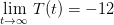 \underset{t \to\infty }{\lim} \; T(t)=-12