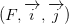 (F,\overrightarrow{i},\overrightarrow{j})