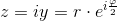z=iy=r\cdot e^{i\frac{\varphi}{2} }