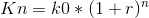 Kn=k0*(1+r)^n