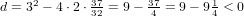 \small d=3^2-4\cdot 2\cdot \tfrac{37}{32}=9-\tfrac{37}{4}=9-9\tfrac{1}{4}<0