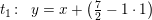 \small t_1\! :\; \; y=x+\left ( \tfrac{7}{2}-1\cdot 1 \right )