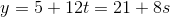 y=5+12t=21+8s