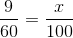 \frac{9}{60}=\frac{x}{100}
