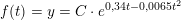 \small \small f(t)=y=C\cdot e^{0{,}34t-0{,}0065t^2}