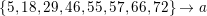 \small \small \{5,18,29,46,55,57,66,72\}\rightarrow a