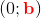 (0;\mathbf{\color{Red} b})