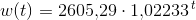 w(t)=2605{,}29\cdot1{,}02233^{\:t}