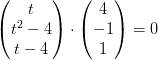 \begin{pmatrix} t\\t^2-4 \\ t-4 \end{pmatrix}\cdot \begin{pmatrix} 4\\-1 \\ 1 \end{pmatrix}=0