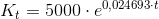 K_t=5000\cdot e^{0{,}024693\cdot t}