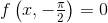 \begin{matrix}f\left(x, -\frac{\pi}{2}\right)=0 \end{matrix}