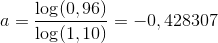 a=\frac{\log(0,96)}{\log(1,10)}=-0,428307