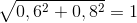 \sqrt{0,6^{2}+0,8^{2}}=1