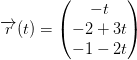 \overrightarrow{r}(t)=\begin{pmatrix} -t\\ -2+3t \\ -1-2t \end{pmatrix}