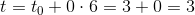 t=t_0+0\cdot 6=3+0=3