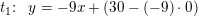 \small t_1\! \! :\; \; y=-9x+\left ( 30-(-9)\cdot 0 \right )