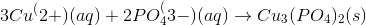 3 Cu^(2+)(aq)+2 PO_4^(3-)(aq)\rightarrow Cu_3(PO_4)_2(s)