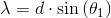 \lambda =d\cdot \sin\left ( \theta _1 \right )