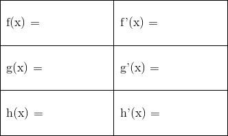 \begin{tabular}{|l|l|}\hline f(x) = \begin{align*} \end{align} \hspace{2cm} & f'(x) = \hspace{2cm}~\\\hline g(x) = \begin{align*} \end{align}\hspace{2cm} & g'(x) = \hspace{2cm}\\\hline h(x) = \begin{align*} \end{align}\hspace{2cm} & h'(x) = \hspace{2cm}\\\hline \end{tabular}