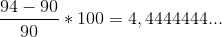 \frac{94-90}{90}*100= 4,4444444...