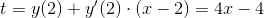 t=y(2)+y'(2)\cdot (x-2)=4x-4