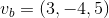 v_b= (3,-4,5)