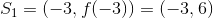 S_1=(-3,f(-3))=(-3,6)