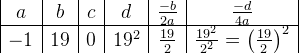 \begin{array} {|c|c|c|c|c|c|} a&b&c&d&\frac{-b}{2a}&\frac{-d}{4a}\\ \hline -1&19&0&19^2&\frac{19}{2}&\frac{19^2}{2^2}=\left (\frac{19}{2} \right )^2 \end{array}