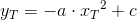 y_T=-a\cdot {x_T}^2+c