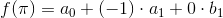 f(\pi)=a_0+(-1) \cdot a_1+0 \cdot b_1