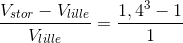 \frac{V_{stor}-V_{lille}}{V_{lille}}=\frac{1,4^{3}-1}{1}