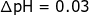 \small \Delta\mbox{\ensuremath{\mathrm{pH=0.03}}}