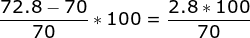 \frac{72.8-70}{70}*100=\frac{2.8*100}{70}