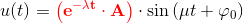 u(t)=\mathbf{\color{Red} \left (e^{-\lambda t}\cdot A \right )}\cdot \sin\left ( \mu t+\varphi _0 \right )