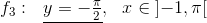 f_3 :~~\underline{\begin{matrix} y=-\frac{\pi}{2}\end{matrix}},~~x\in\left]-1,\pi\right[