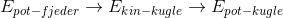 E_{pot-fjeder}\rightarrow E_{kin-kugle}\rightarrow E_{pot-kugle}